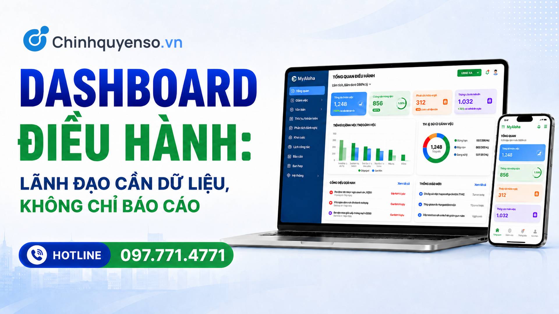 Ảnh minh hoạ: Dashboard điều hành: Lãnh đạo cần dữ liệu, không chỉ báo cáo