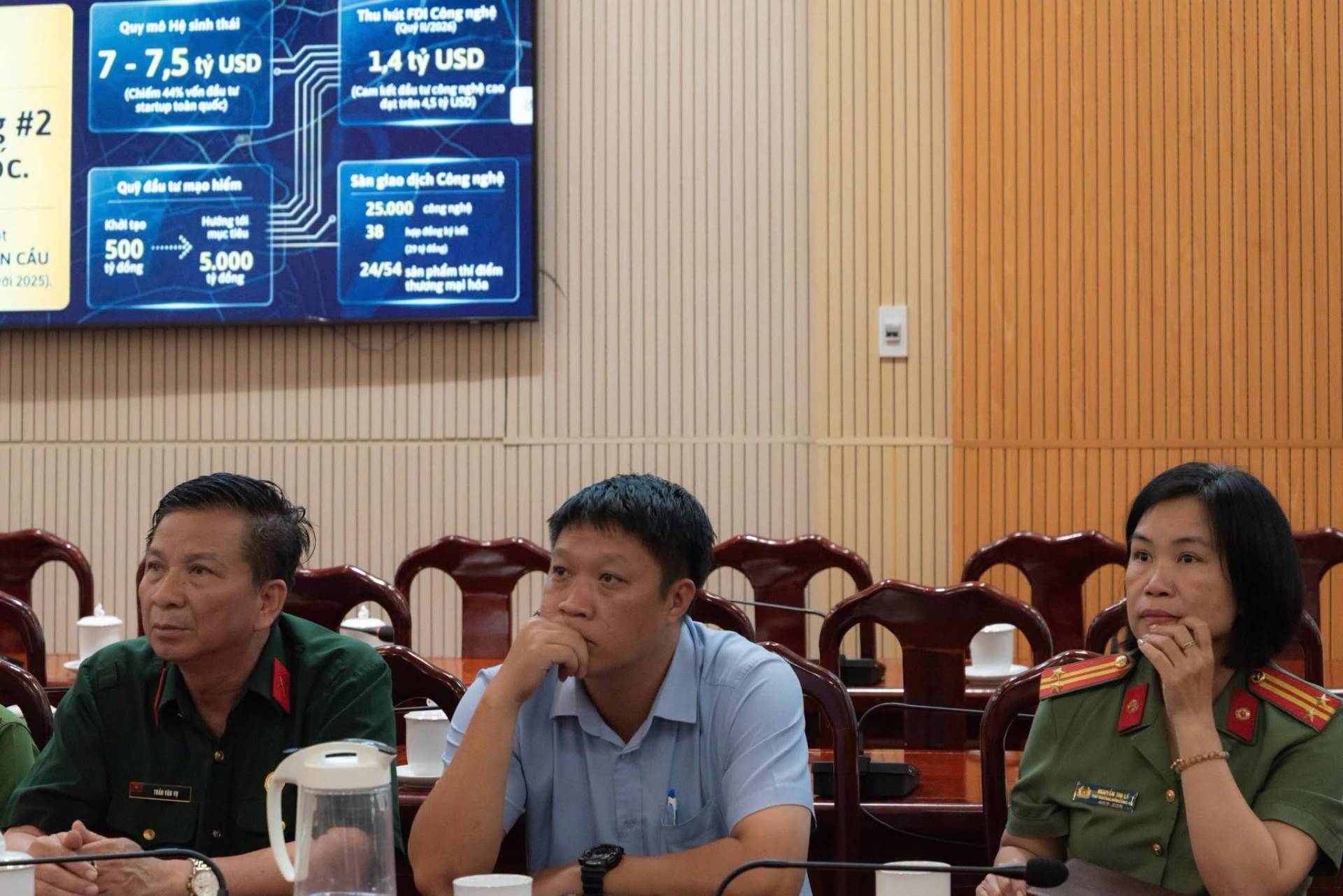 Có thể là hình ảnh về một hoặc nhiều người và văn bản