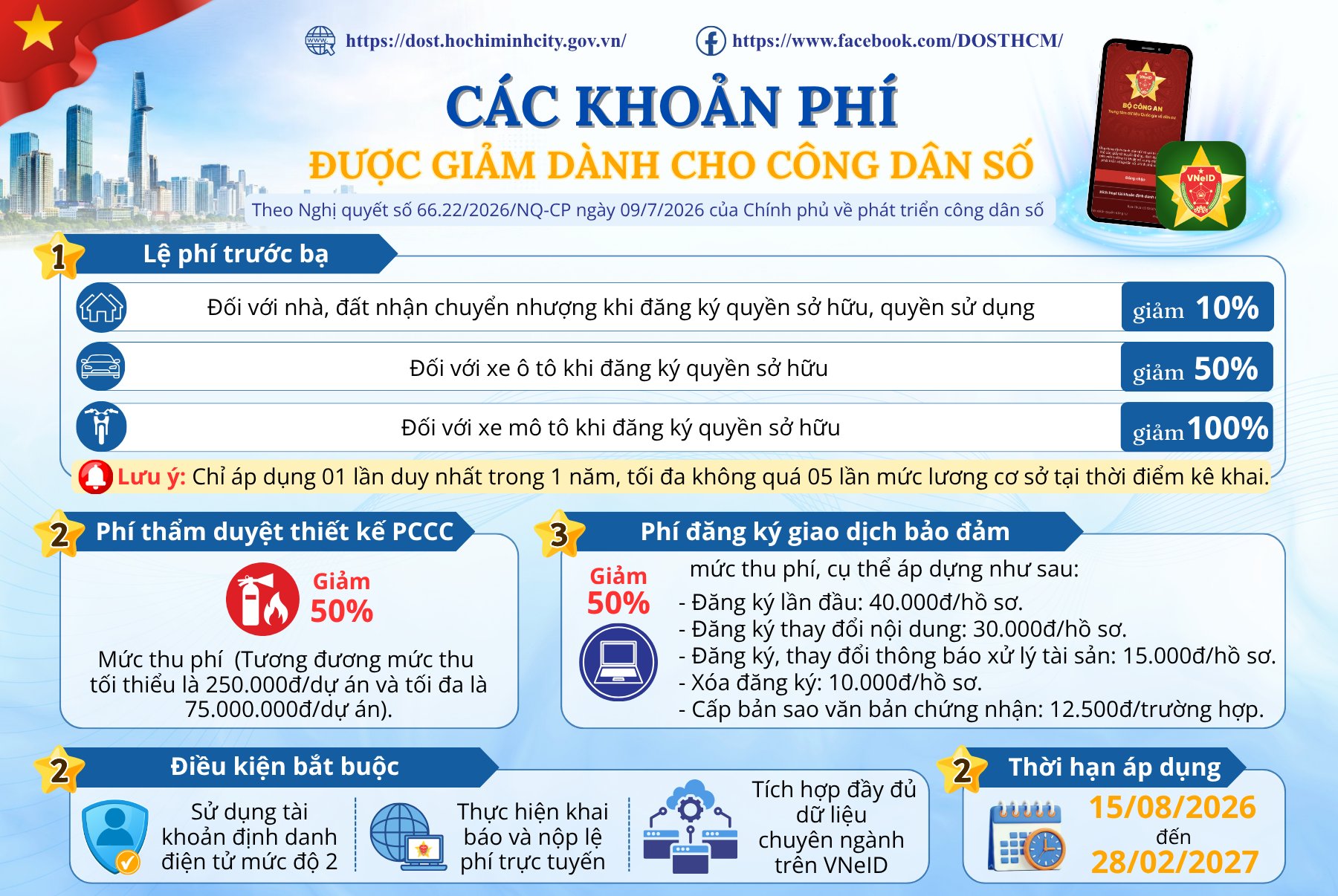 CÁC KHOẢN PHÍ ĐƯỢC GIÃM DÀNH CHO CÔNG DÂN SỐ