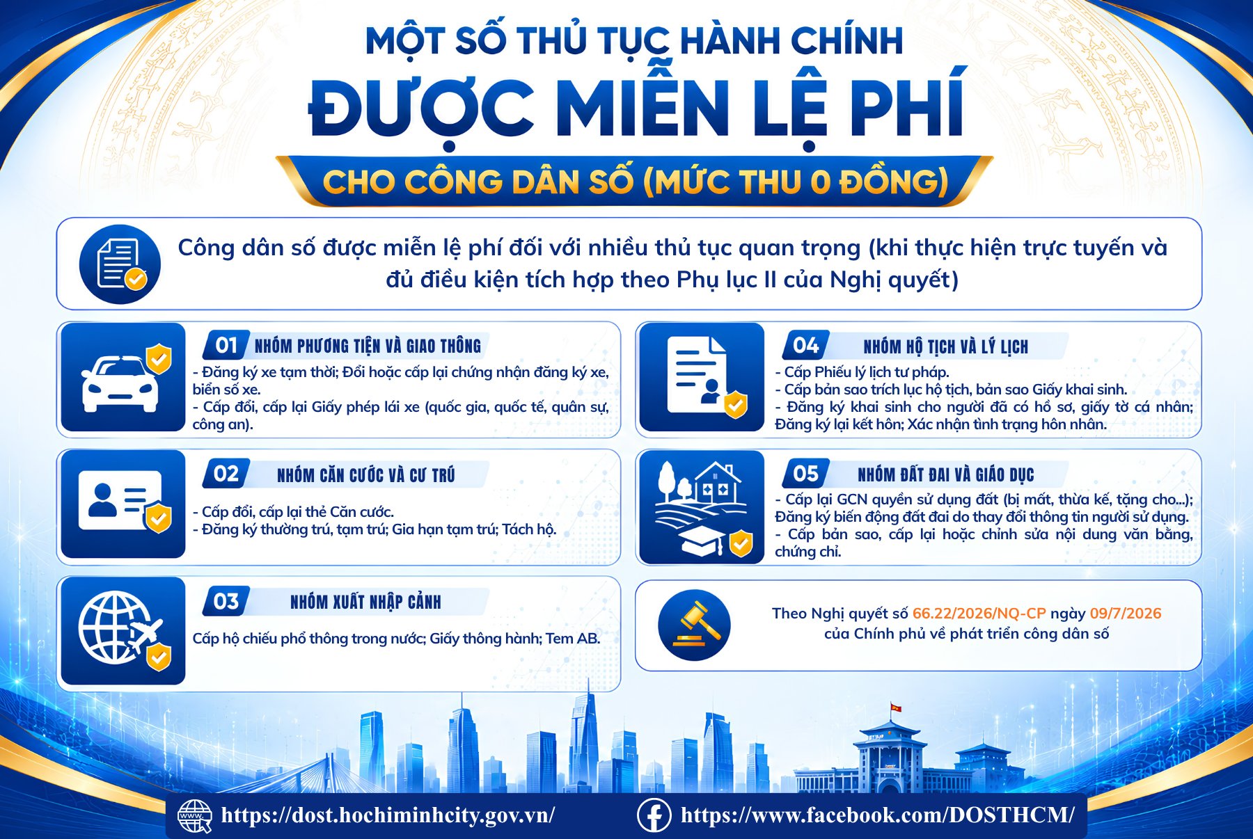 MỘT SỐ THỦ TỤC HÀNH CHÍNH ĐƯỢC MIỄN LỆ PHÍ CHO CÔNG DÂN SỐ (MỨC THU 0 ĐỒNG)