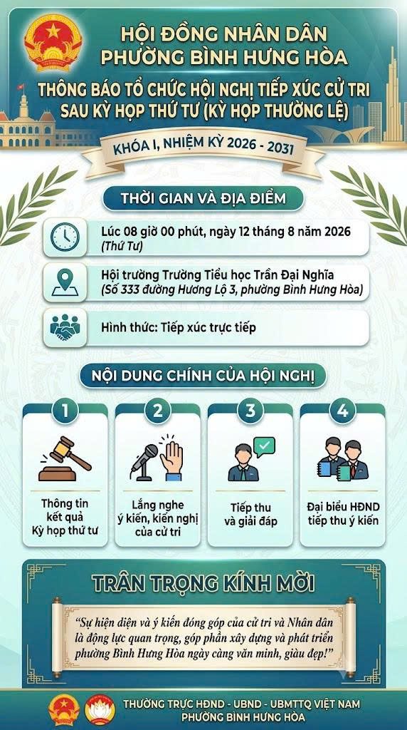 THÔNG BÁO TỔ CHỨC HỘI NGHỊ TIẾP XÚC CỬ TRI SAU KỲ HỌP THỨ TƯ  (KỲ HỌP THƯỜNG LỆ) HỘI ĐỒNG NHÂN DÂN PHƯỜNG  KHÓA I, NHIỆM KỲ 2026 - 2031
