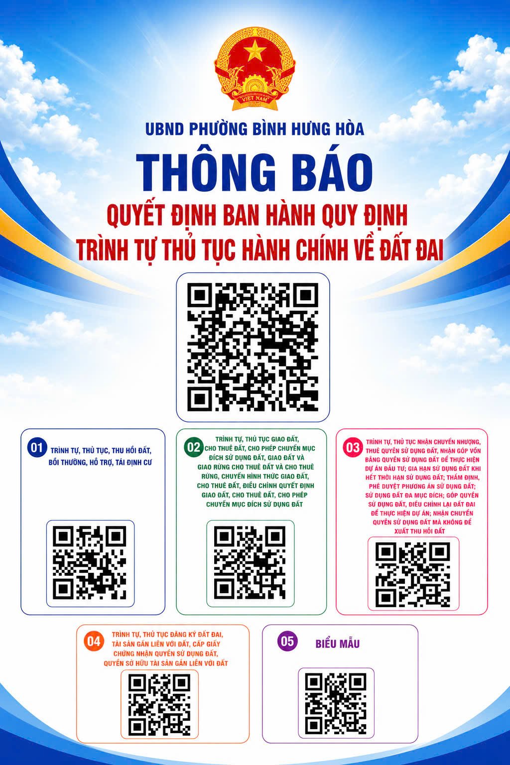 THÔNG BÁO QUYẾT ĐỊNH BAN HÀNH QUY ĐỊNH TRÌNH TỰ, THỦ TỤC HÀNH CHÍNH VỀ ĐẤT ĐAI TRÊN ĐỊA BÀN THÀNH PHỐ HỒ CHÍ MINH