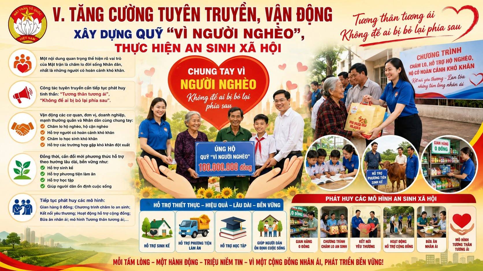 Có thể là hình ảnh về một hoặc nhiều người và văn bản cho biết 'của trân| những TĂNG CƯỜNG TUYÊN TRUYỀN, VẬN ĐỘNG Tương thân tương XÂY DỰNG QUỸ "vì NGƯỜI NGHÈO", Không để lại phía sau THỰC HIỆN AN SINH XÃ HỘI aitro Nhân thăn. "Không CHUNG TAY vì NGƯỜI NGHÈO Không để phía sau tay: Chăm| CHƯƠNG TRÌNH CHÂM TRỢ NGHÈO, HOÀN thương- Lan อ็างืวก gặpki khãn dài,b trợ IREPATO nón ÚNG QUÝ NGƯỜI 100.000.000 Chương châm ANHING BONG sinh: : HỐ HaTap PHƯCNG THIẾT THỰC HIỀU QUA LẦU DÀI BÊN VỪNG 番わおと事 PHÁT HUY CÁC HÌNH SINH ROPHƯƠNG TIỆN HỘI MỖI LÒNG MỘT IANHÀNG CỘNG PHÁT n TUDNG'