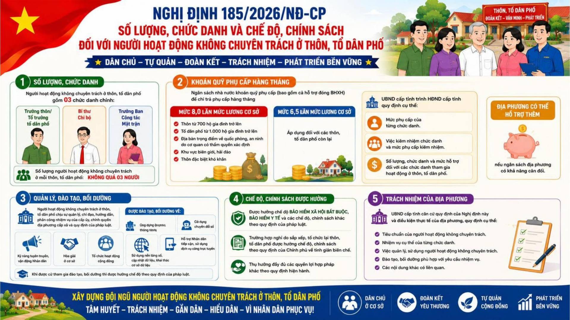 Có thể là hình ảnh về bản đồ và văn bản