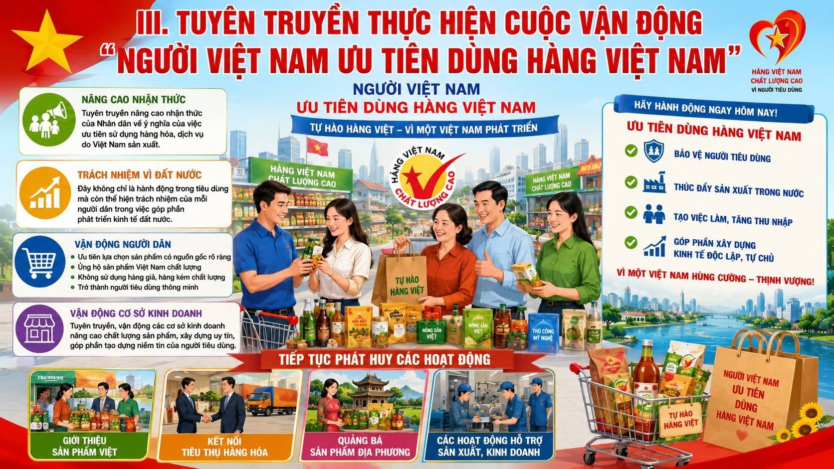 Có thể là hình ảnh về văn bản