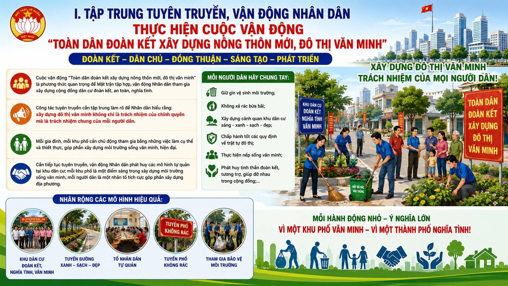 Có thể là hình ảnh về bản đồ và văn bản
